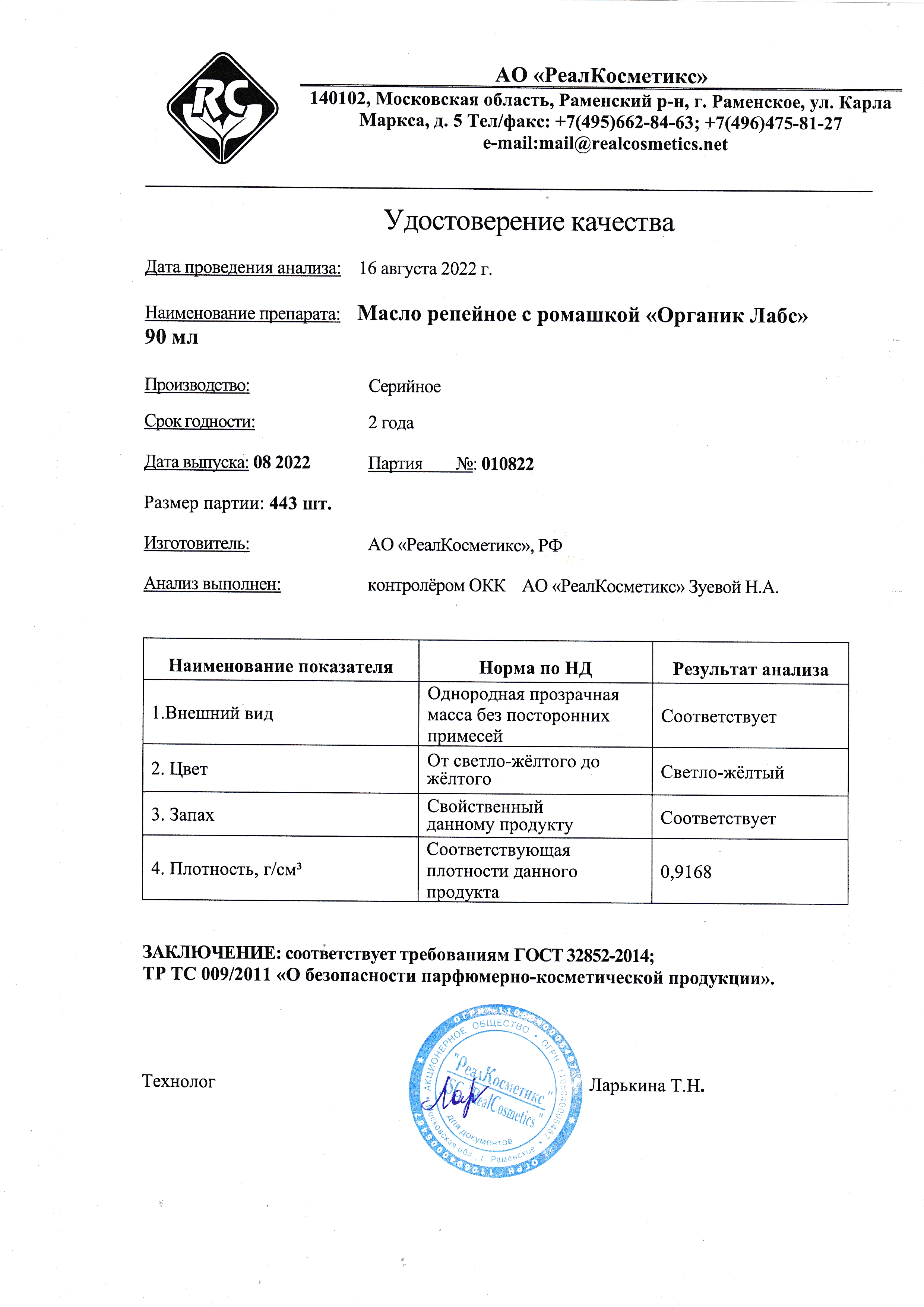 Паспорт №082022